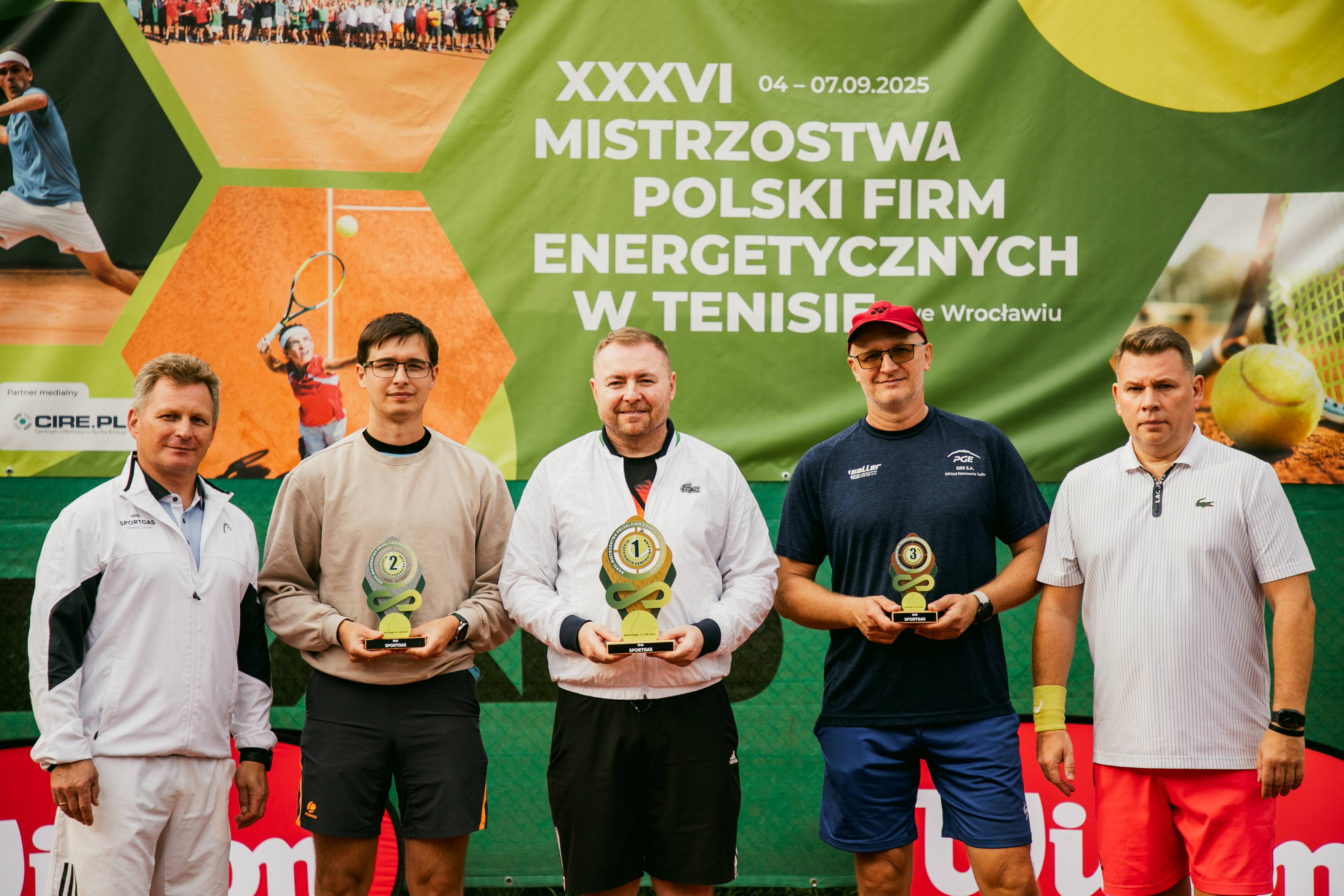 Klasyfikacja firm